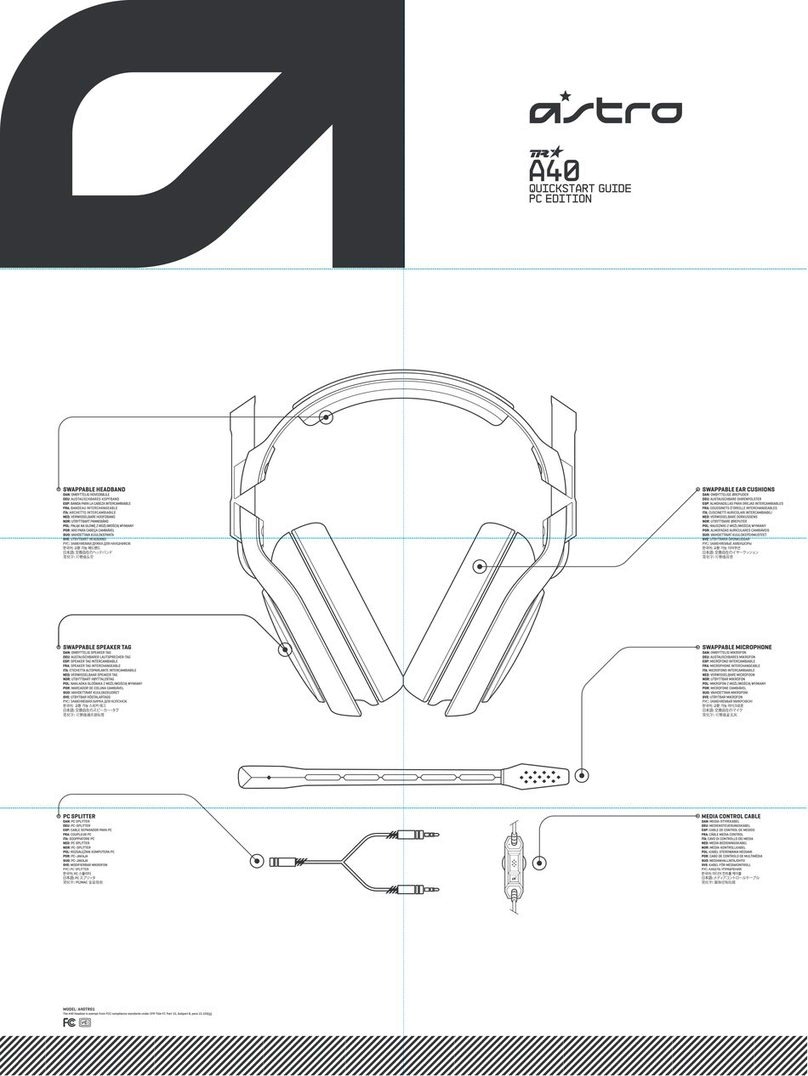 ASTRO TR A40TR01 User manual