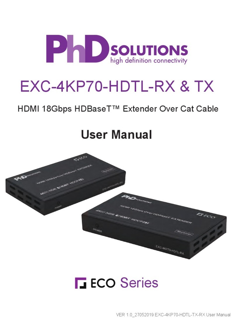 PhDsolutions ECO Series User manual