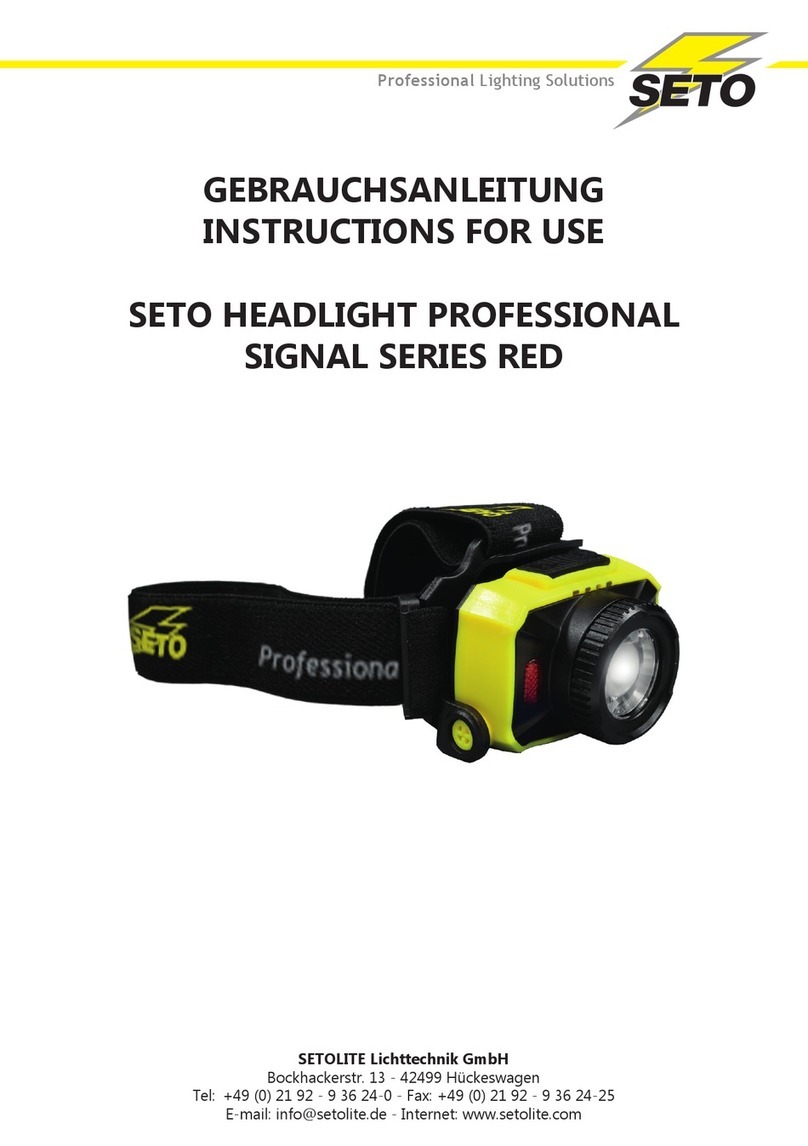 Seto HEADLIGHT PROFESSIONAL SIGNAL RED Series User manual