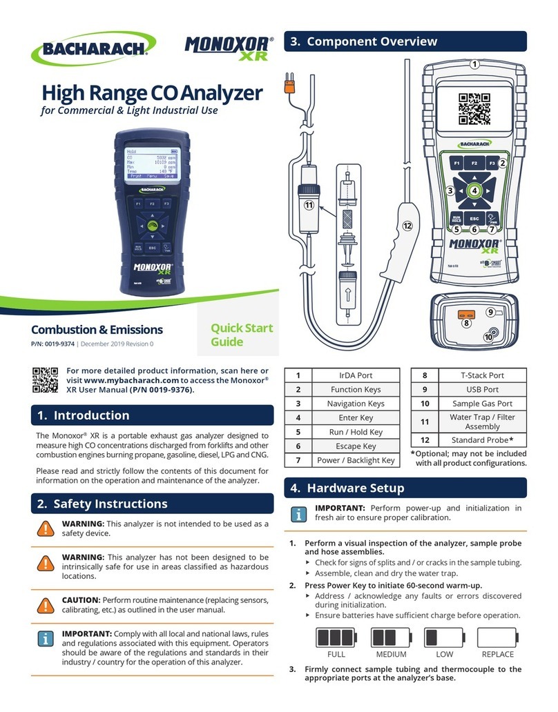 Bacharach MONOXOR XR User manual