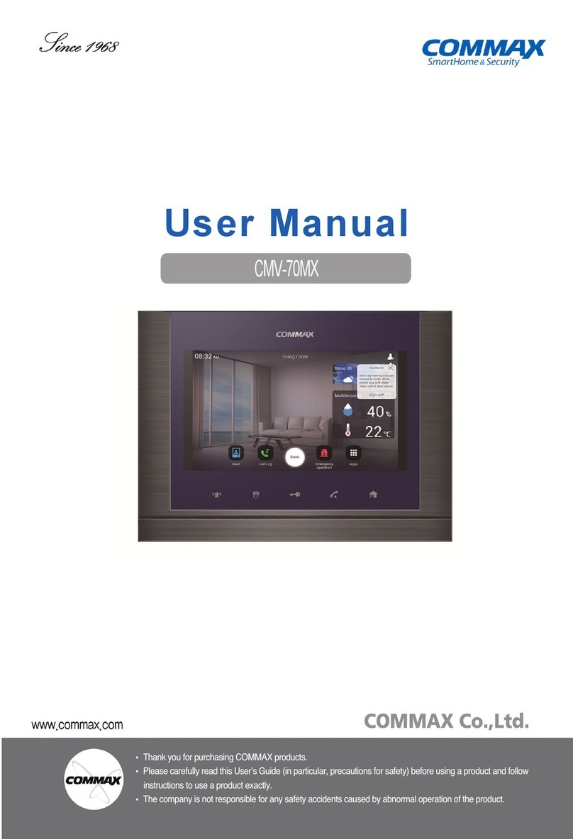 Commax CMV-70MX user manual