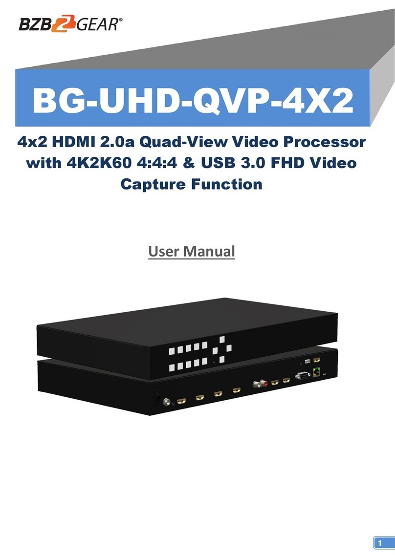 BZB Gear BG-UHD-QVP-4X2 user manual