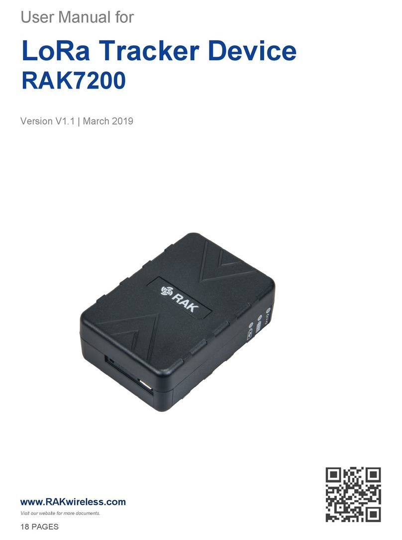 RAK RAK7200 user manual