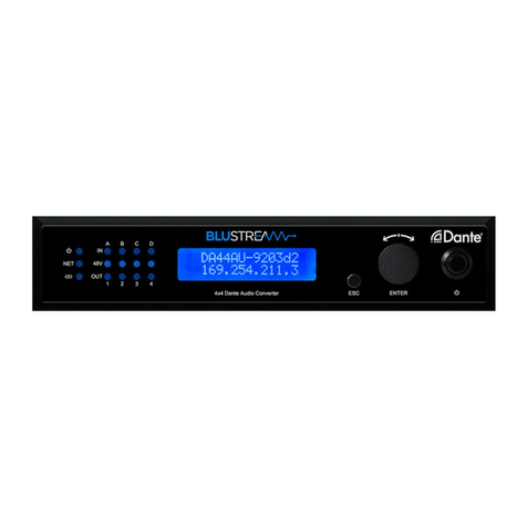 Blu Stream Dante DA44AU User manual Blu Stream Dante DA44AU User manual