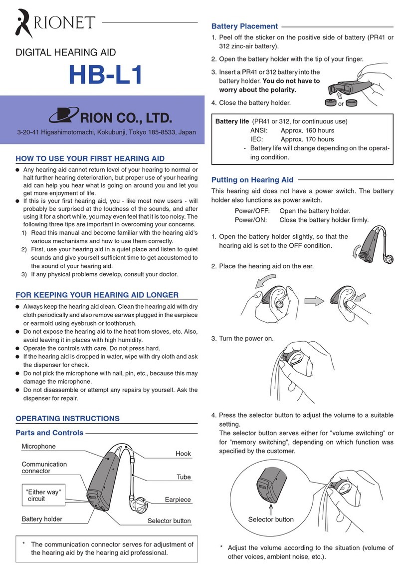 Rion RIONET HB-L1 User manual