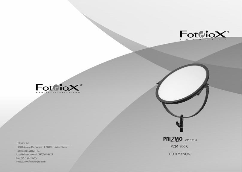 Fotodiox PRIZMO Jupiter 18 PZM-700R user manual