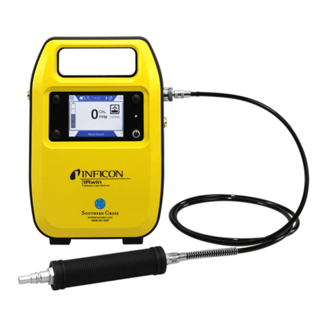 Inficon IRwin User manual