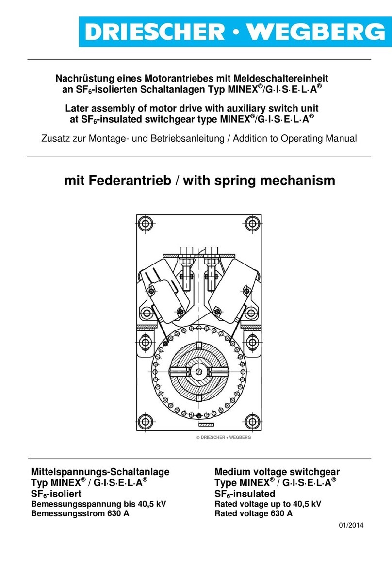 DRIESCHER-WEGBERG MINEX User manual