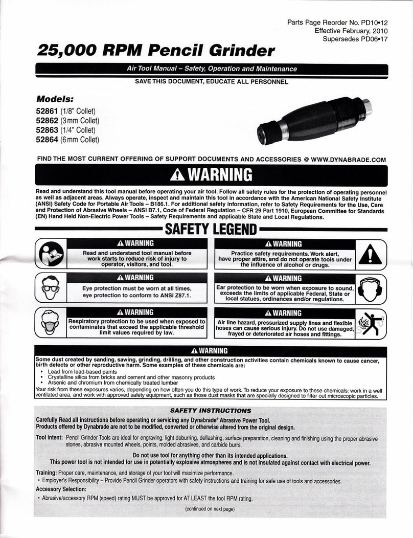 Gesswein 52861 Safety, Operation & Maintenance