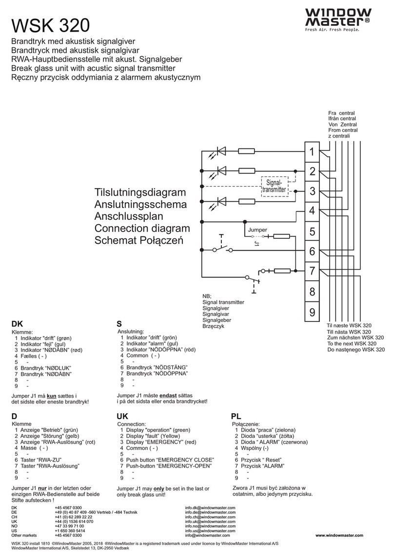 WindowMaster WSK 320 manual