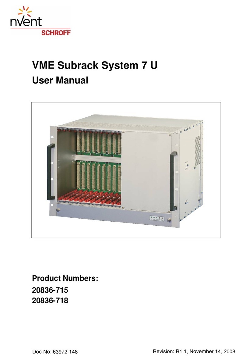 nvent 20836-715 user manual
