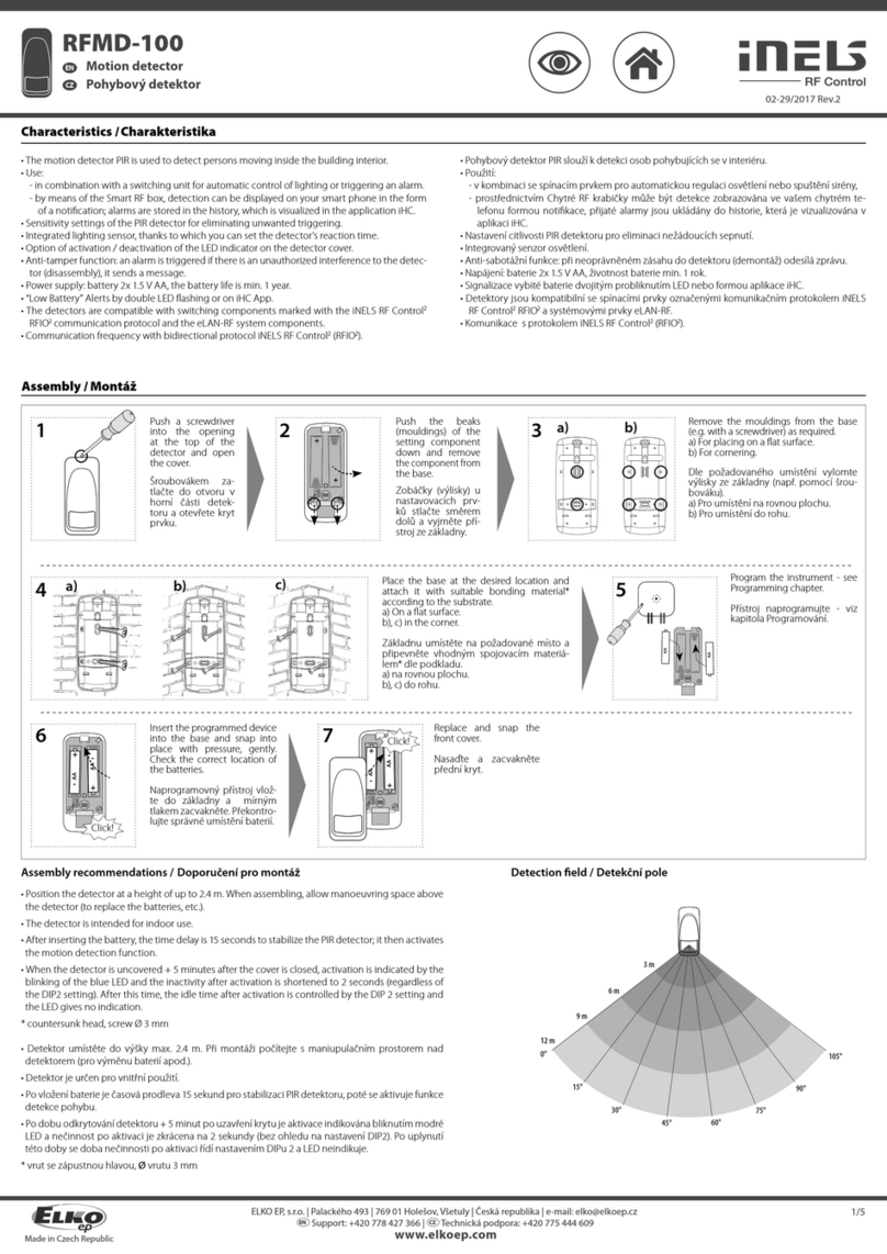 iNels RFMD-100 quick start guide