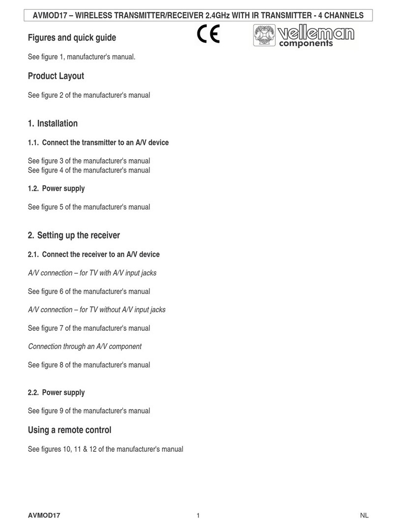 Velleman AVMOD17 quick guide