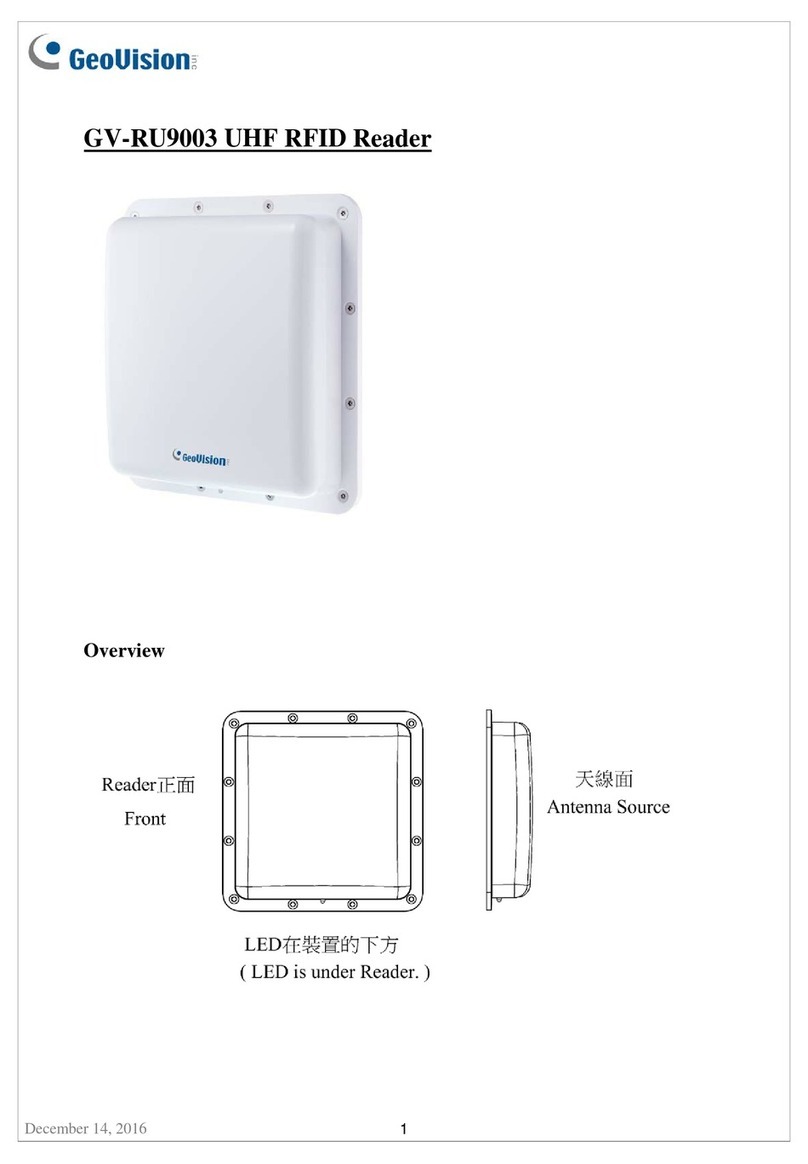 GeoVision GV-RU9003 manual