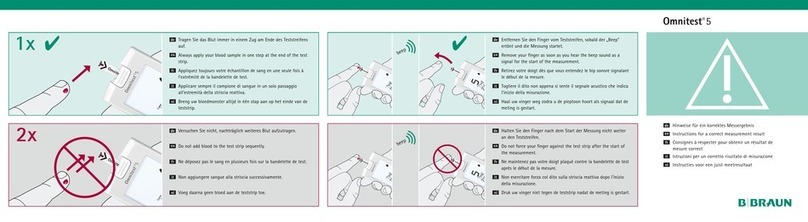 B. Braun Omnitest 5 instructions