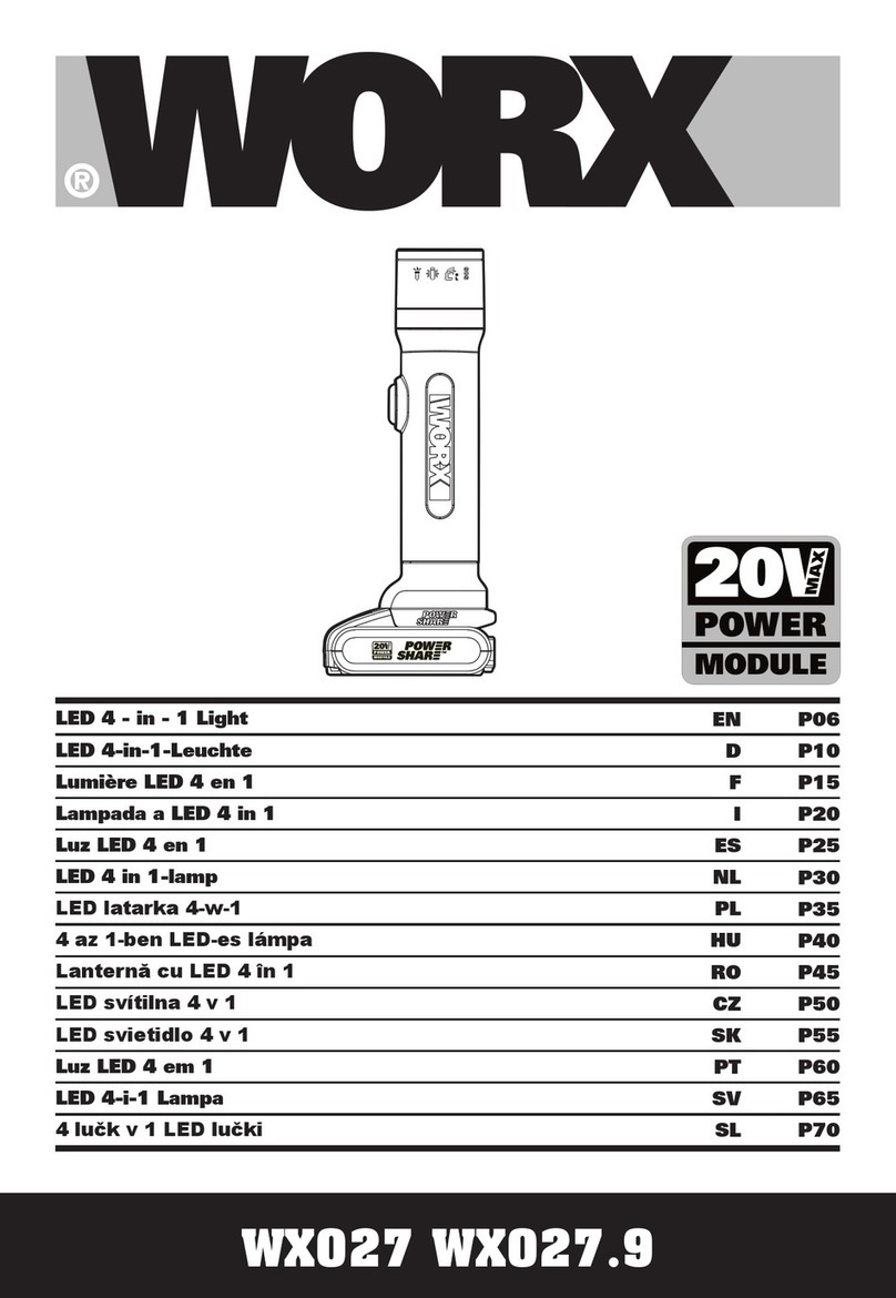Worx WX027 User manual