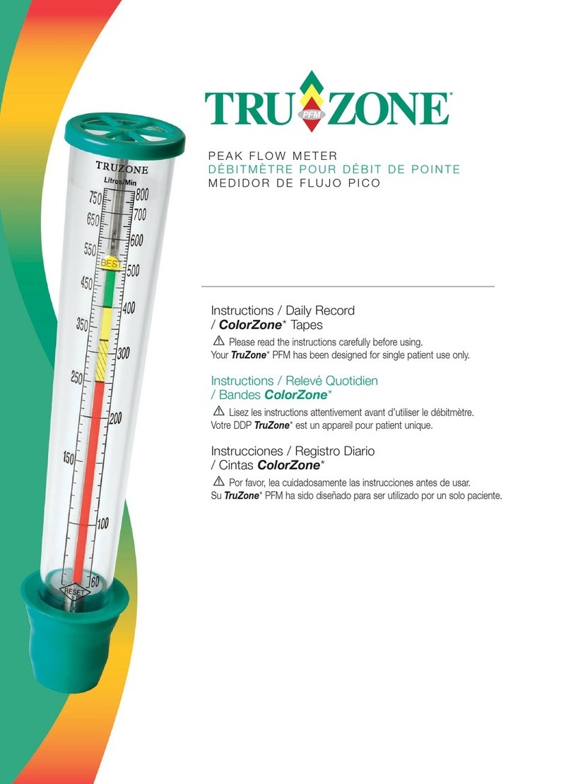 TruZone Peak Flow Meter instructions