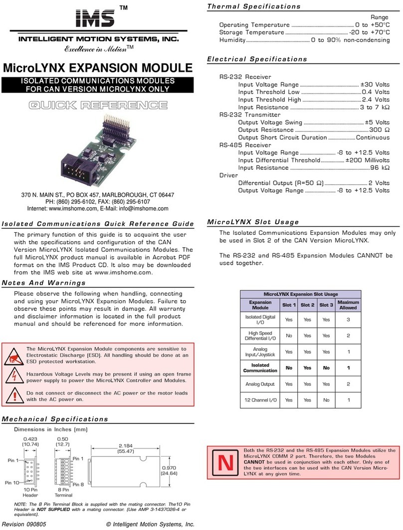 IMS MicroLYNX User manual