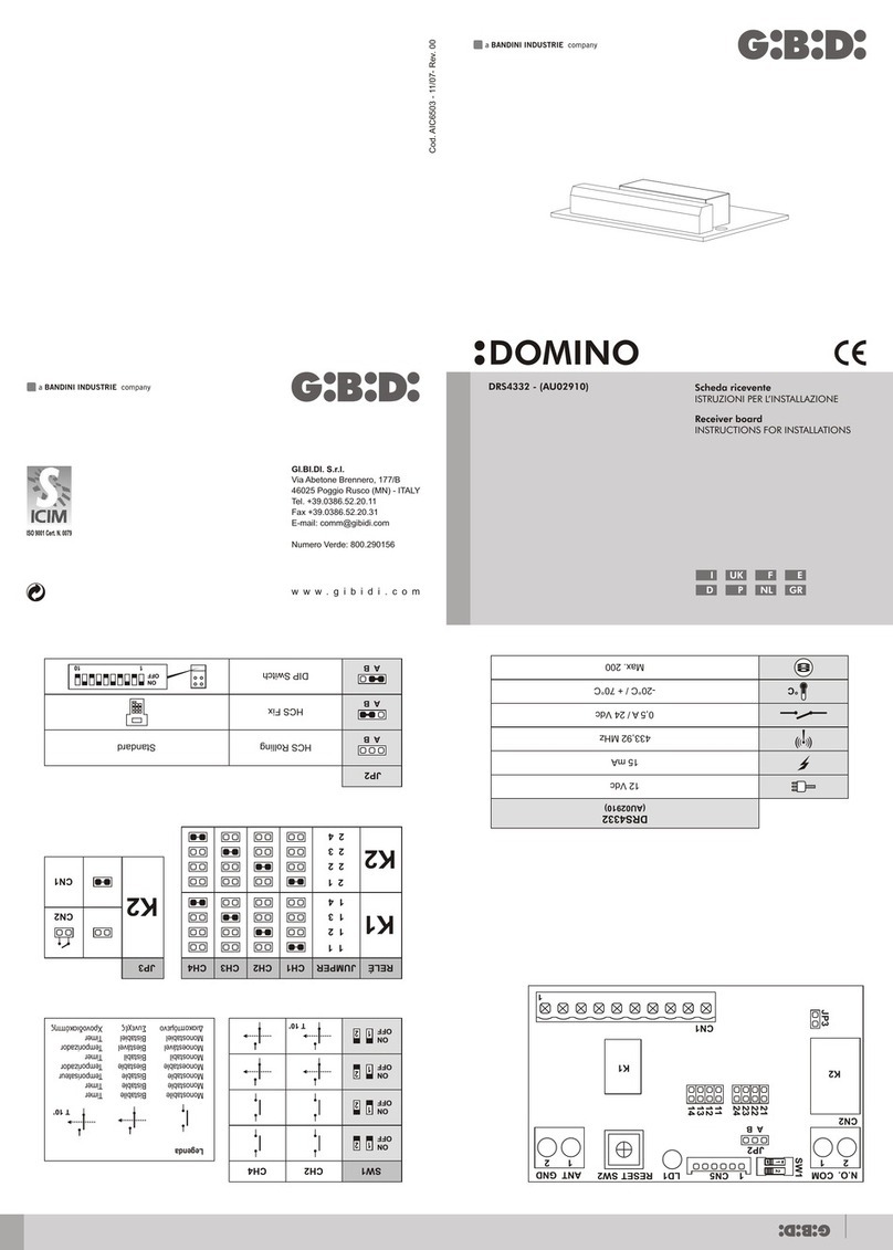 Bandini GI.BI.DI DOMINO DRS4332 Instructions for installations