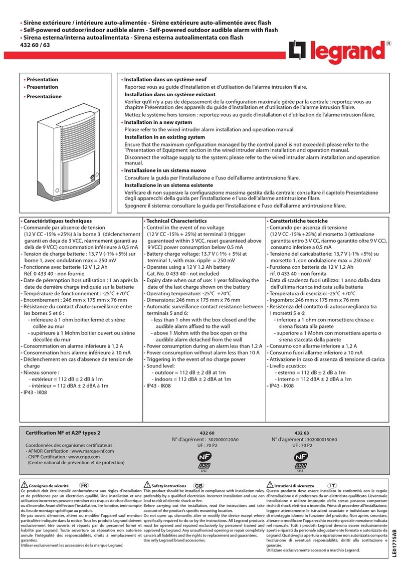 LEGRAND 43260 User manual