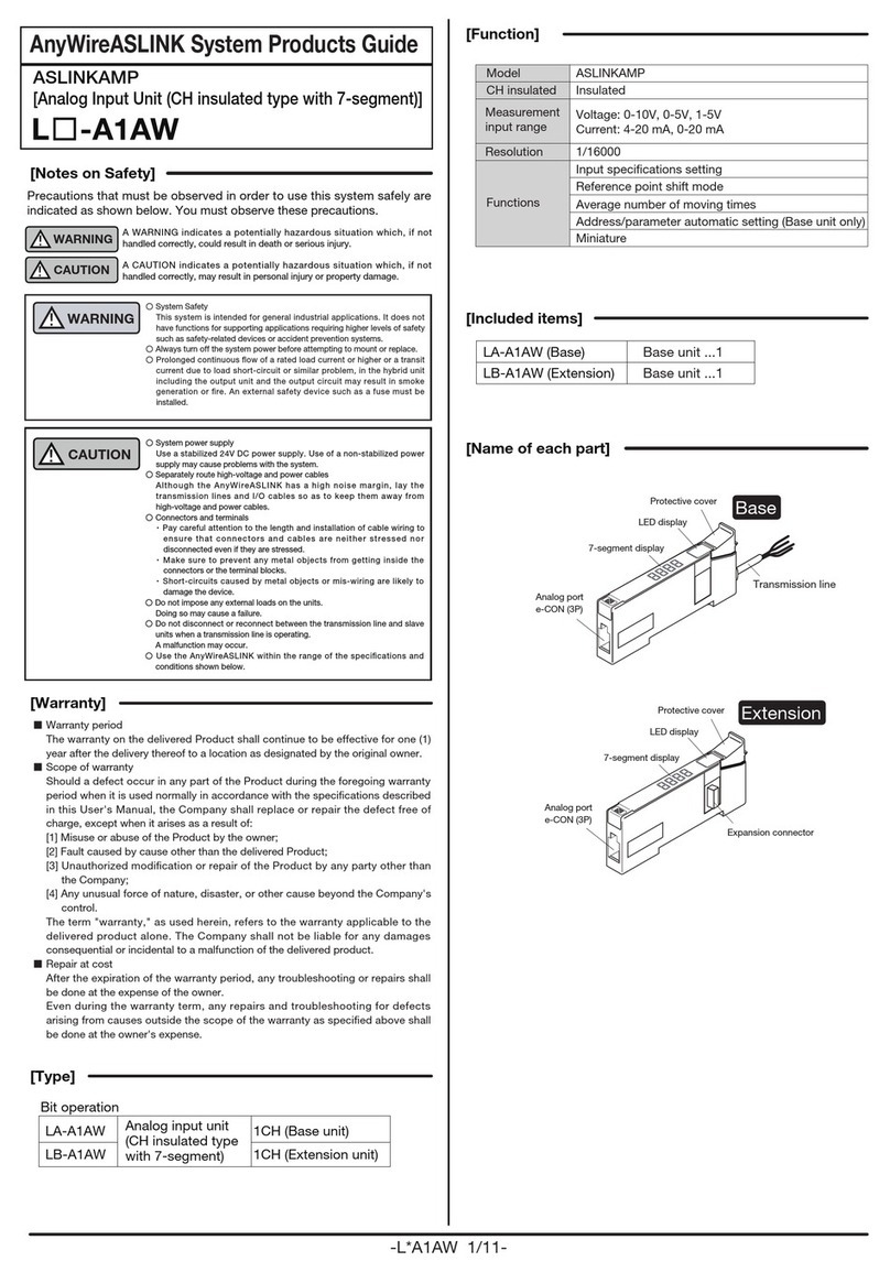 Anywire ASLINKAMP L-A1AW Series Product guide
