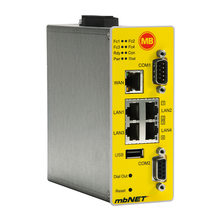 MB Connect Line mbNET MDH859 Quick start up guide