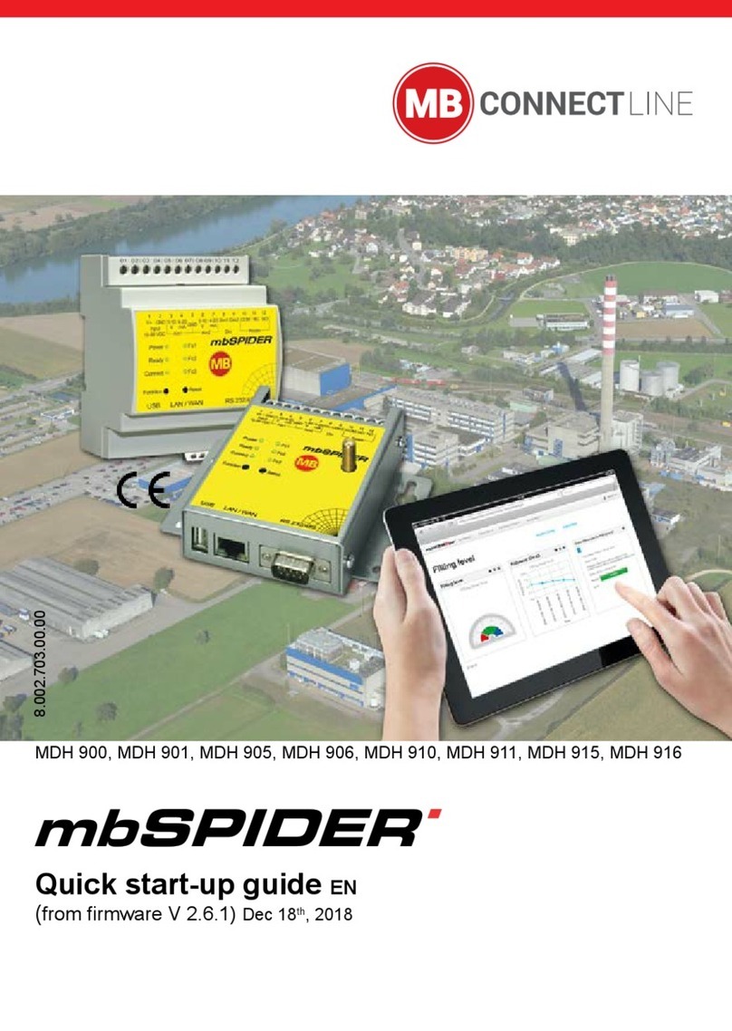 MB Connect Line mbSPIDER Series Quick start up guide