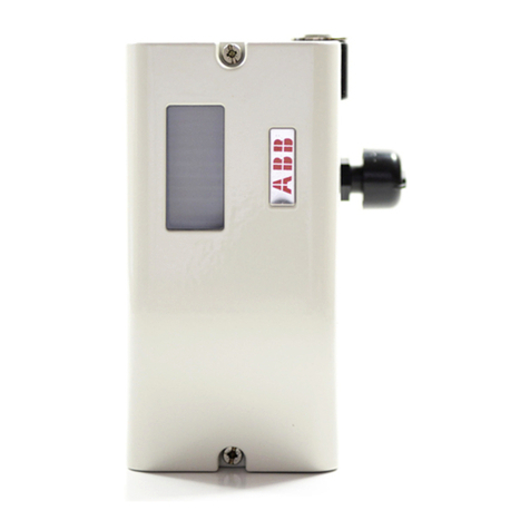 ABB TZIDC-110 Commissioning instructions