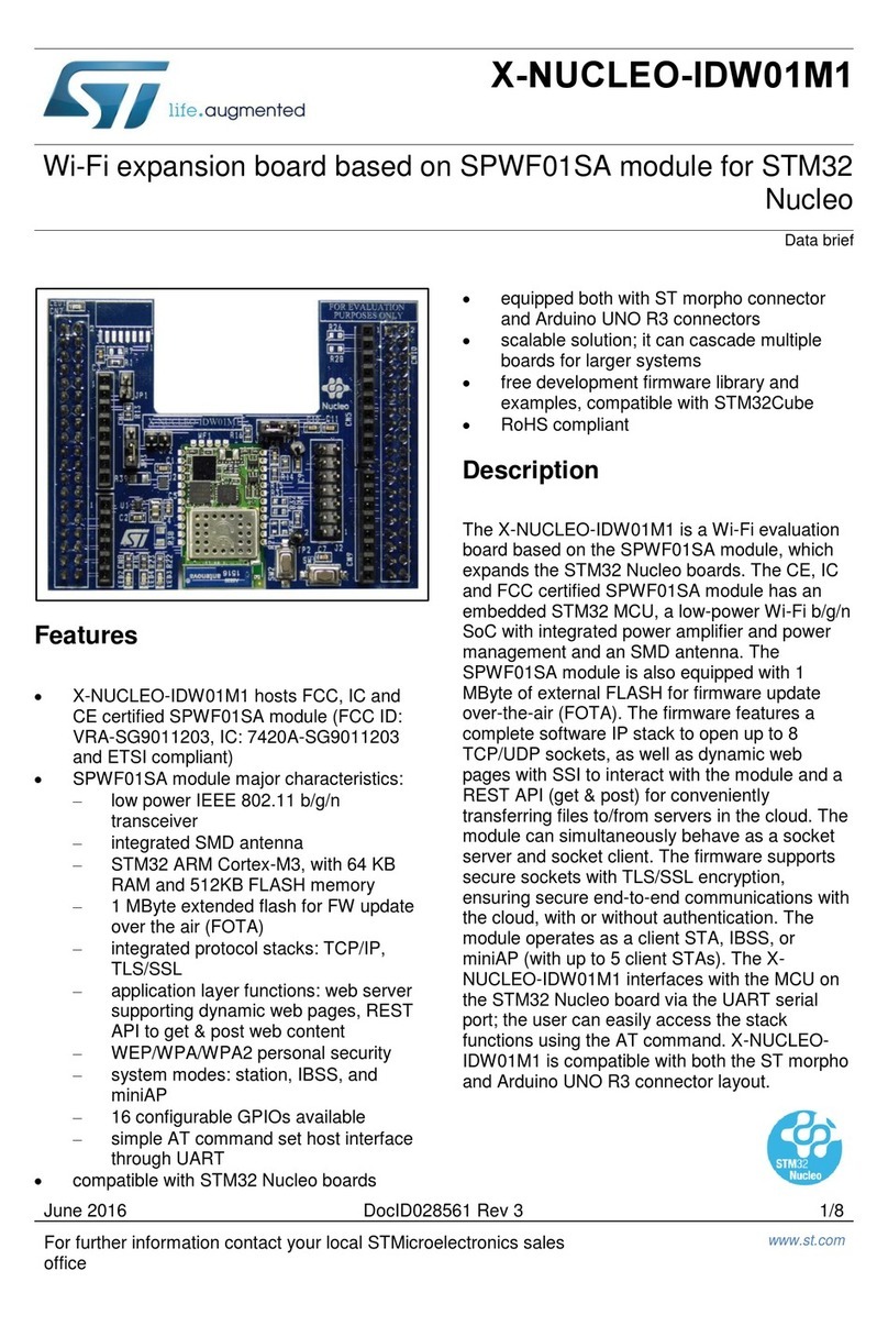 ST X-NUCLEO-IDW01M1 User manual