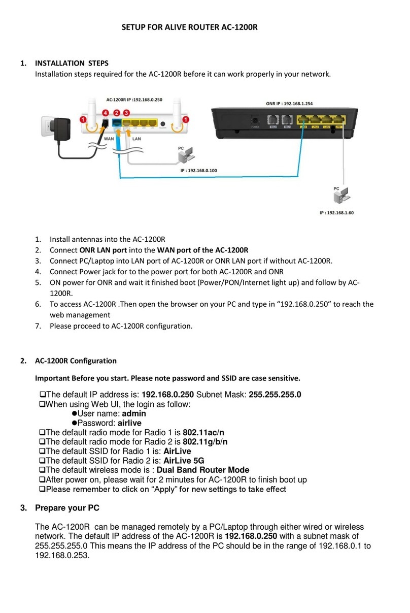 AirLive AC-1200R Setup guide