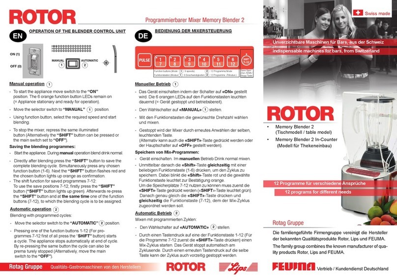 ROTOR Memory Blender 2 manual