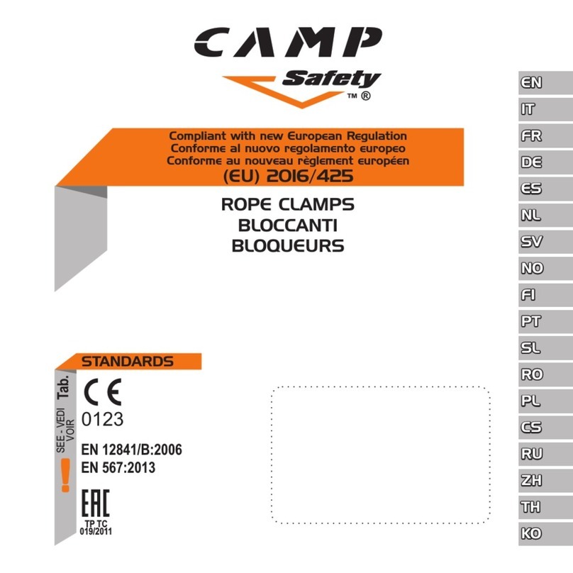 Camp Safety Turbohand Right manual