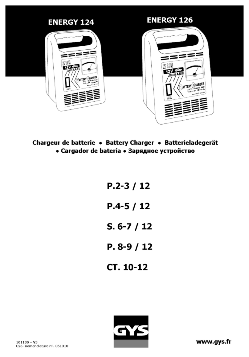 GYS ENERGY 124 User manual
