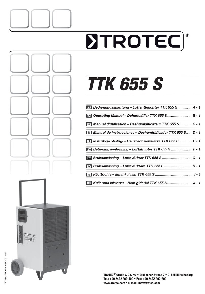 Trotec TTK 655 S operating manual