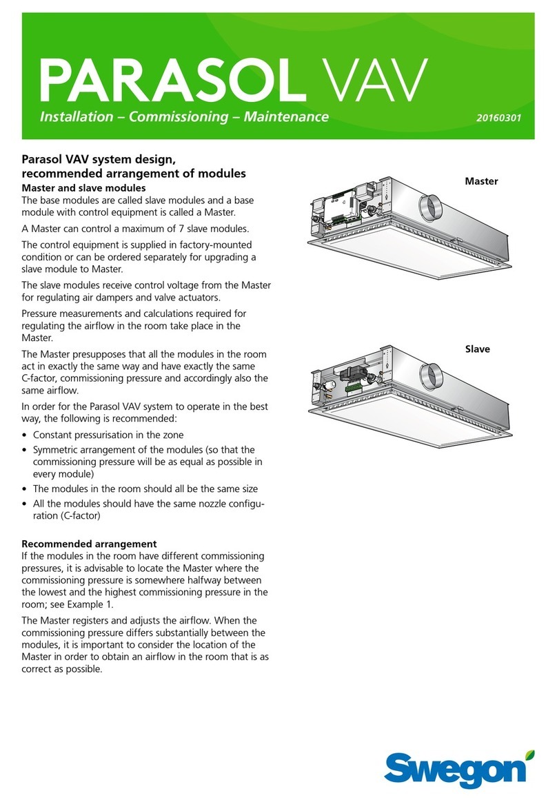 Swegon PARASOL VAV Series Installation, commissioning maintenance