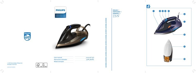 Philips GC4930 series User manual