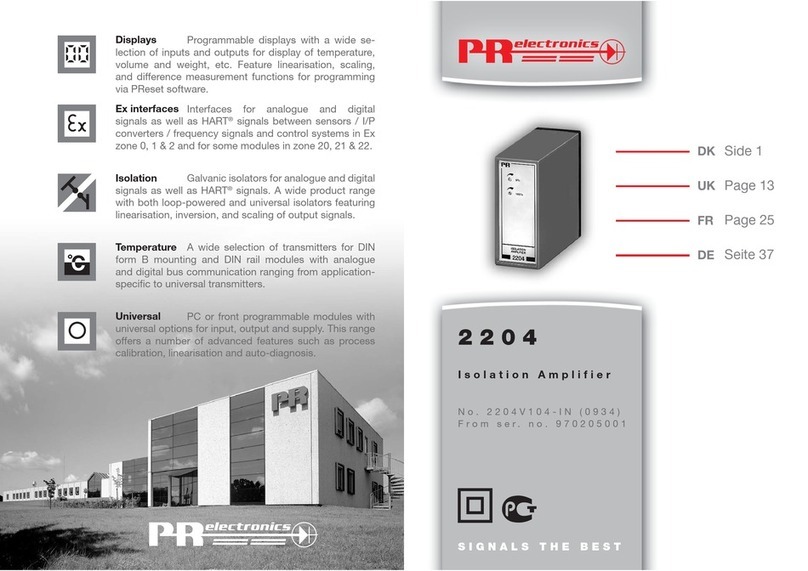 PR electronic 2204 manual