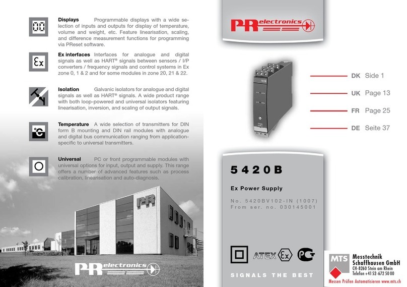 PR electronics 5420B manual