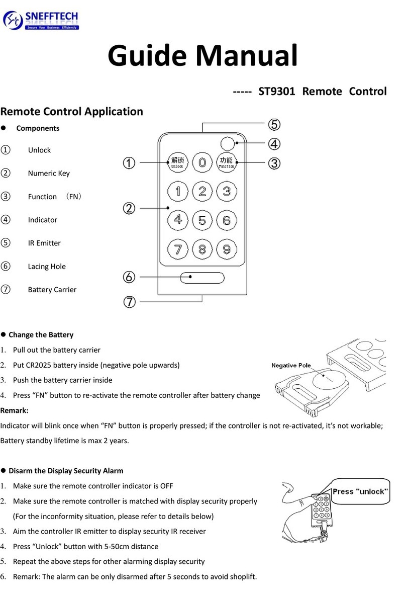 SNEFFTECH ST9301 Guide manual