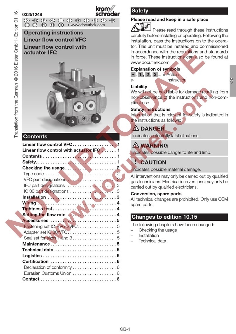 Elster Kromschroder Linear flow control VFC User manual
