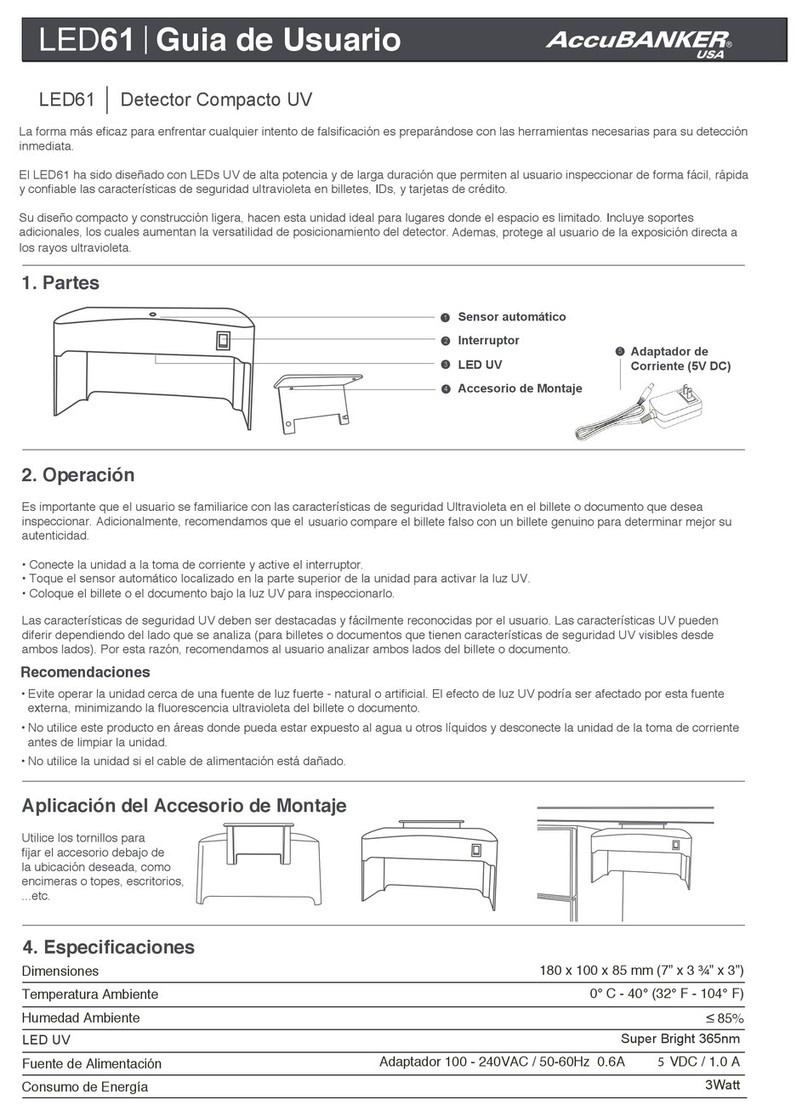 AccuBANKER LED61 User manual AccuBANKER LED61 User manual
