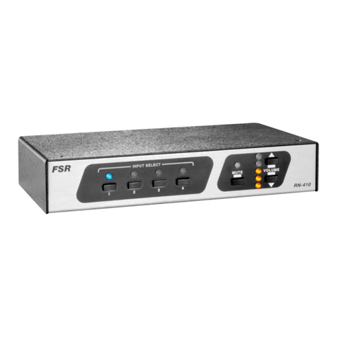 FSR RN-410 Series User manual