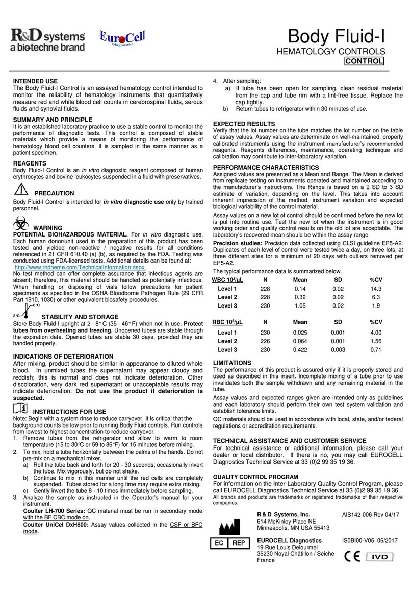 R&D Body Fluid-I quick start guide
