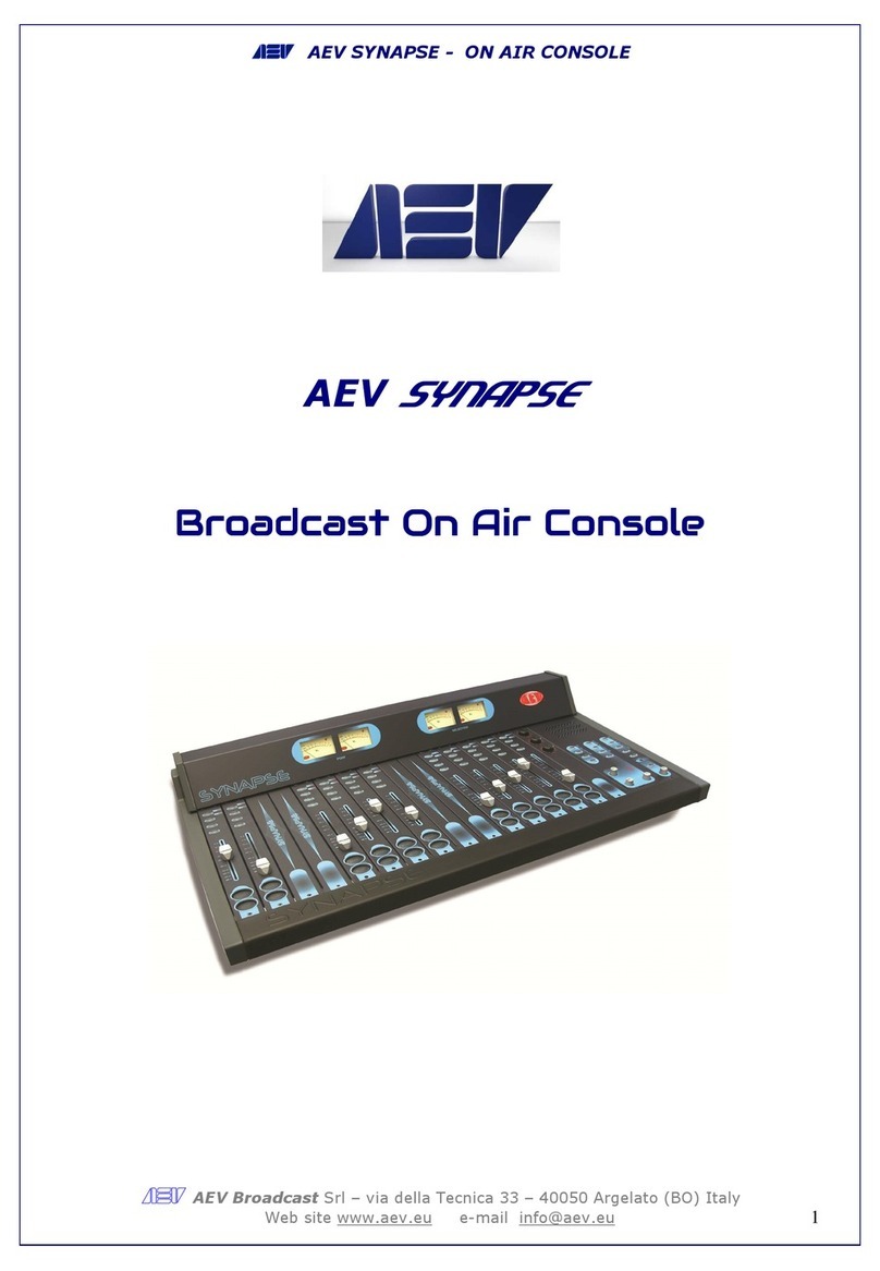 AEV Synapse User manual