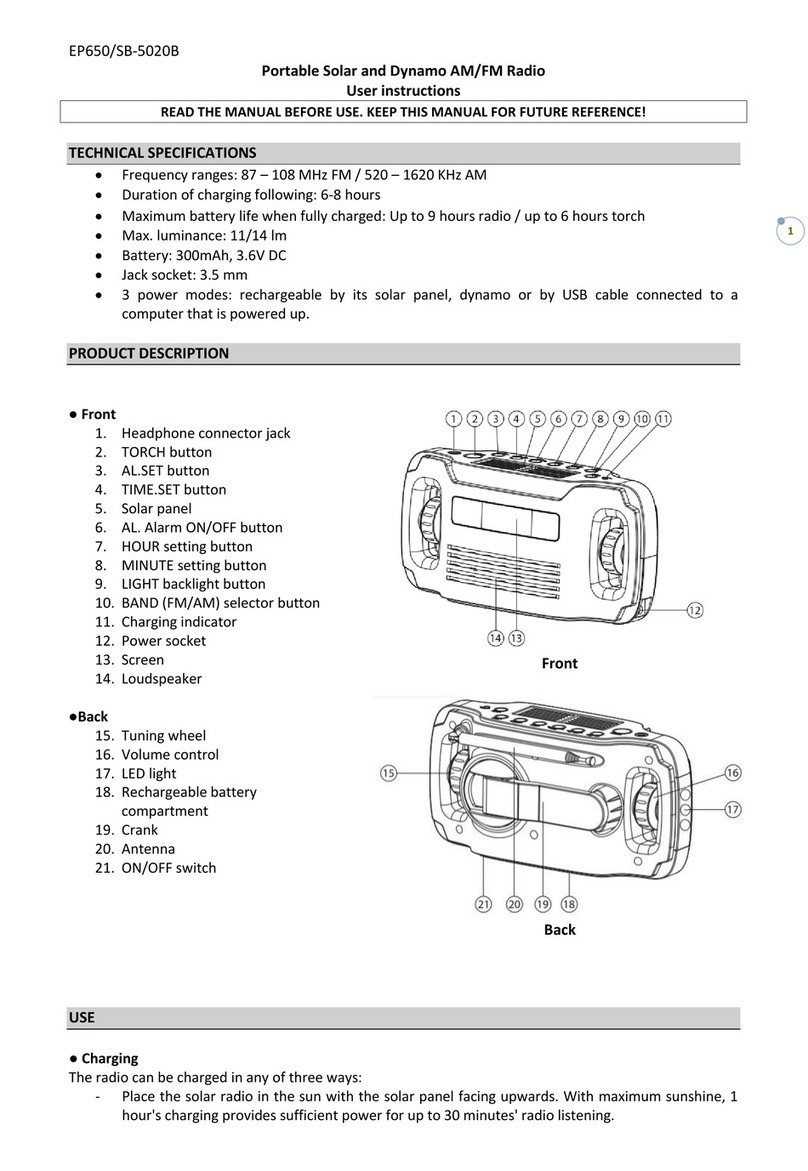 PRODIS EP650 User instructions