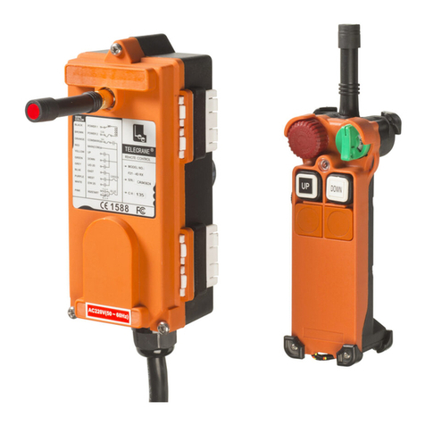 Telecrane F21 Series User manual