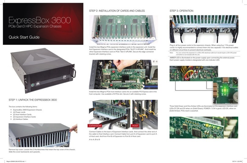 Magma ExpressBox 3600 User manual