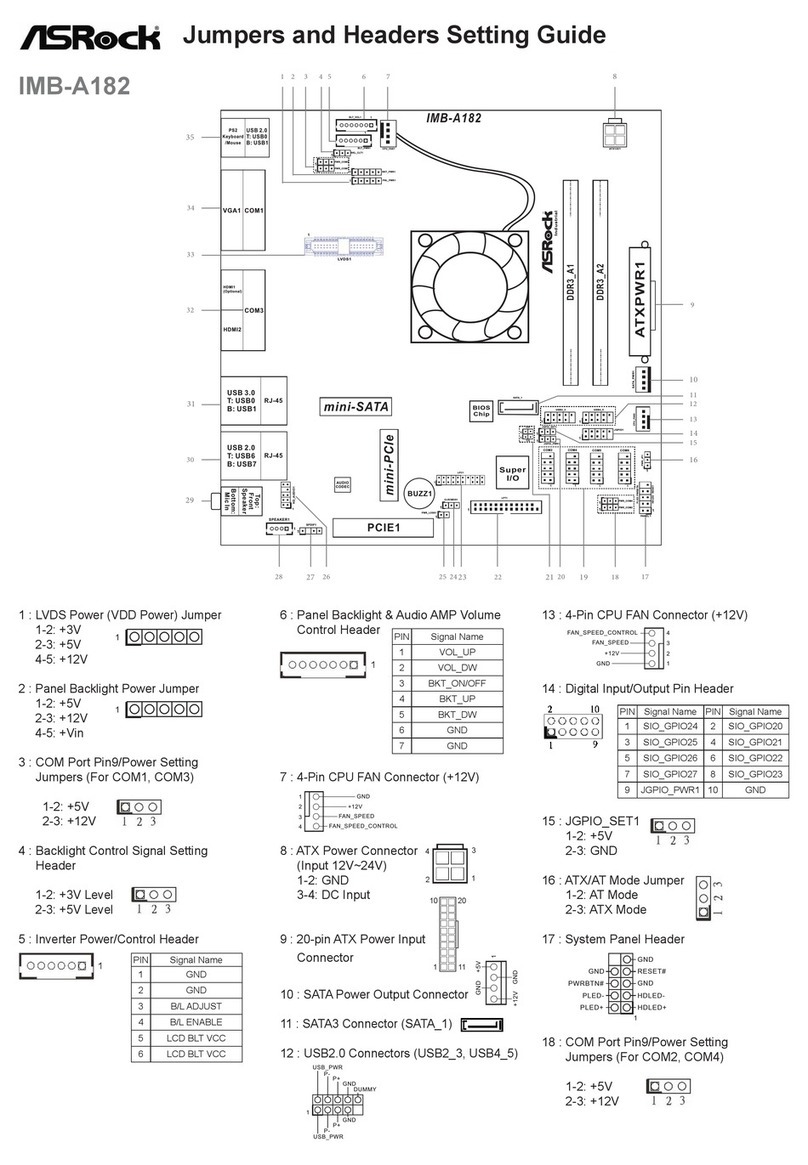 ASROCK IMB-A182 User instructions