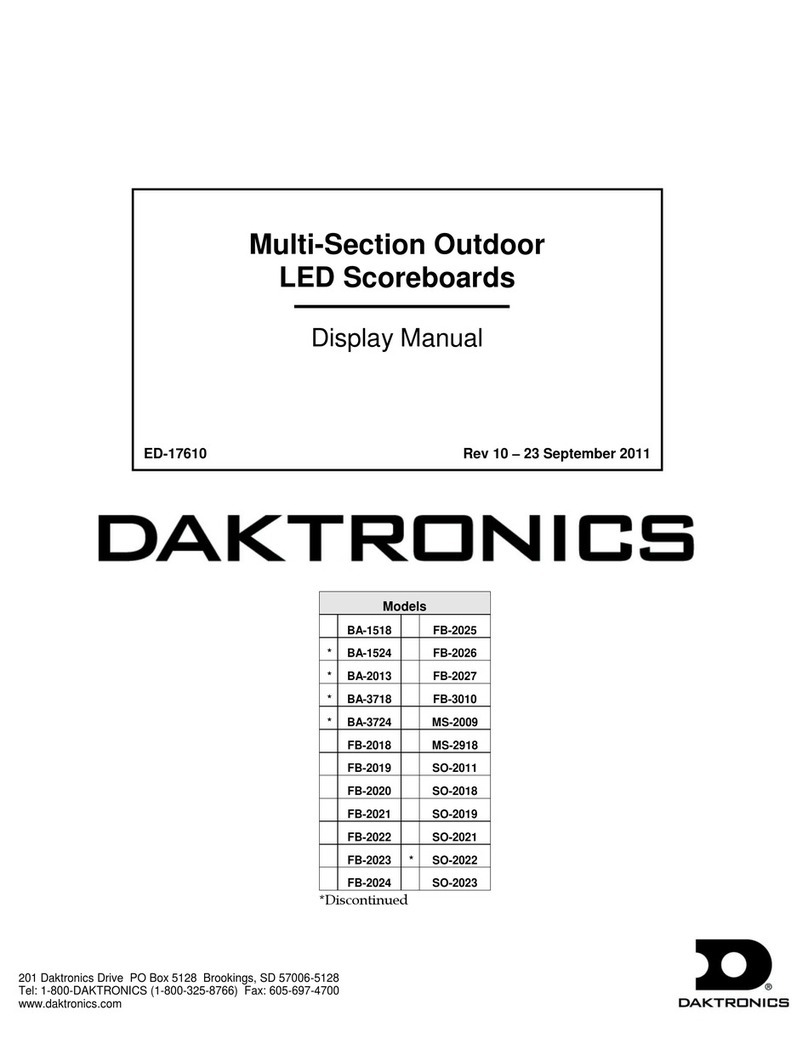 Daktronics FB-2025 DISPLAY MANUAL