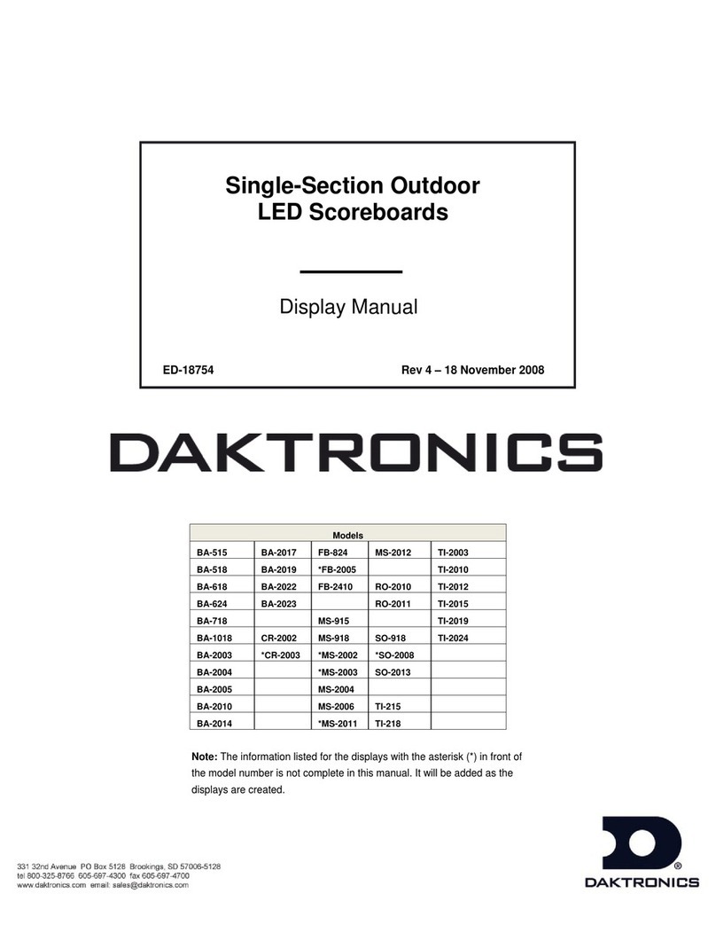 Daktronics BA-515 DISPLAY MANUAL